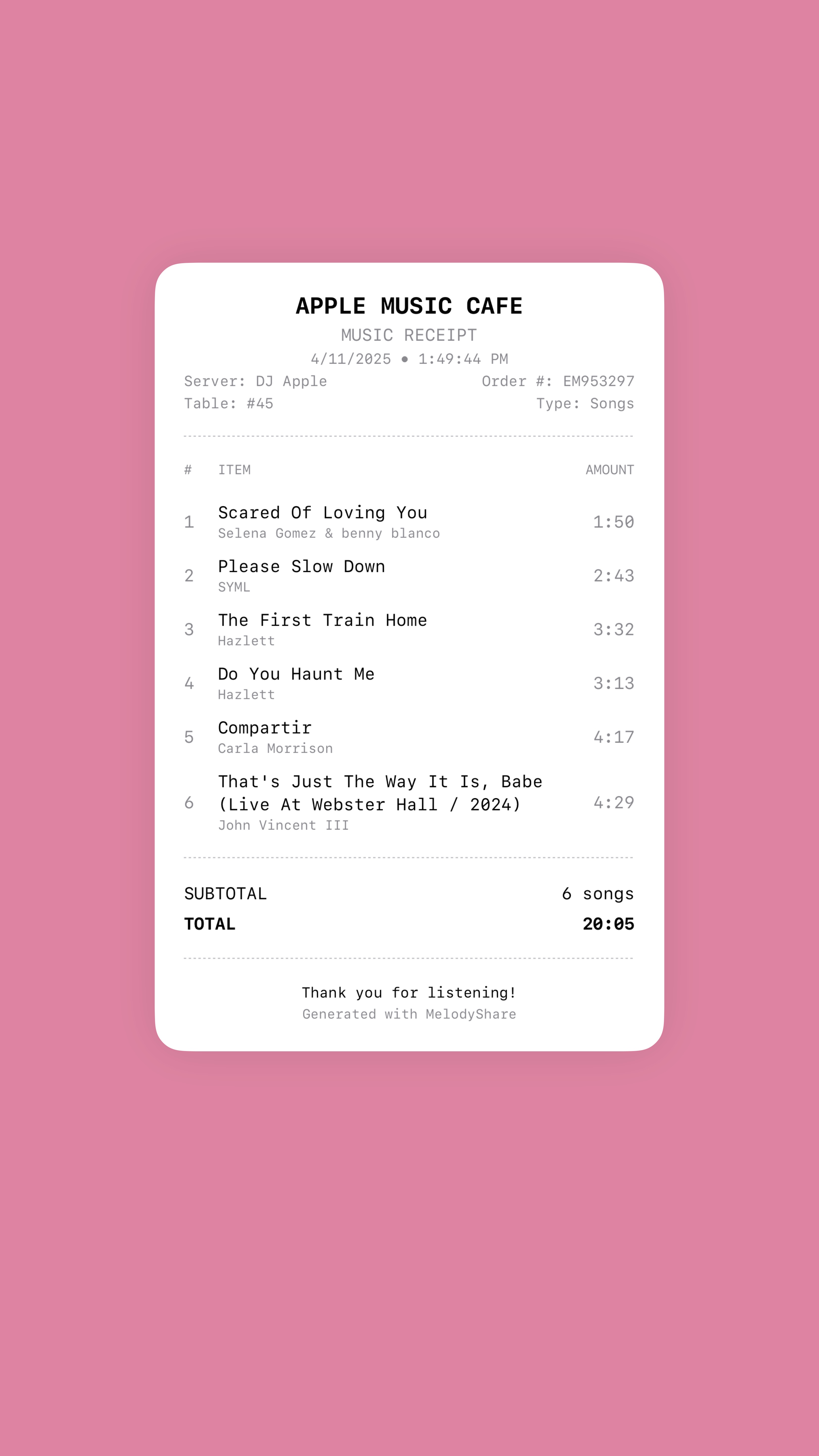 Music receipt for April